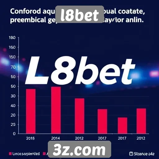 Tendências de mercado e o papel do l8bet